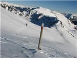 Monte Pieltinis in Monte Morgenleit Še del poti proti vrhu